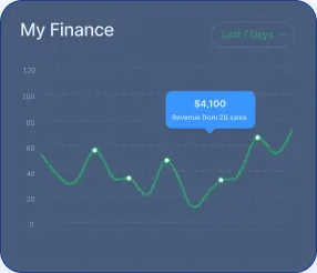 Trade Chenix Trade 1000 - The Journey of Trade Chenix Trade 1000